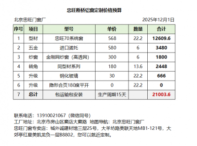 忠旺断桥铝70系统窗价格预算，22.2平米，6个开扇