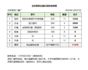北京断桥铝窗80系列11平米5个开扇多少钱
